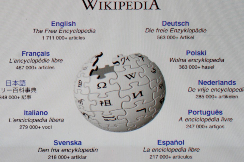 Wikipedia english. Английская Википедия. Wikipedia the free Encyclopedia. Вика на английском.